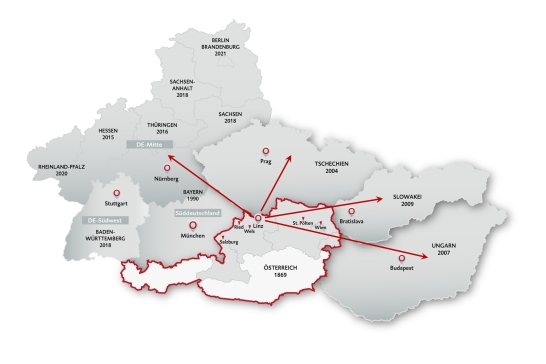 Oberbank Payment Area